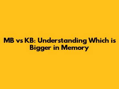 MB vs KB: Understanding Which is Bigger in Memory