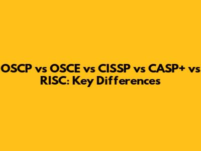 OSCP vs OSCE vs CISSP vs CASP+ vs RISC: Key Differences