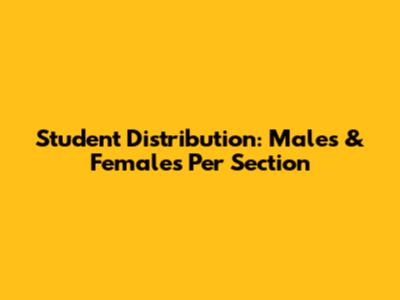 Student Distribution: Males & Females Per Section