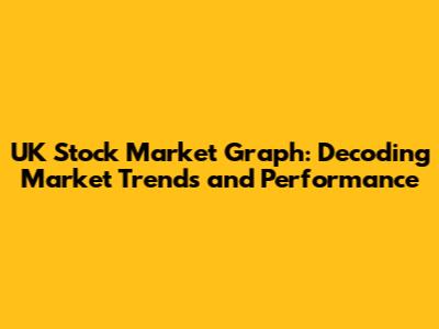 UK Stock Market Graph: Decoding Market Trends and Performance